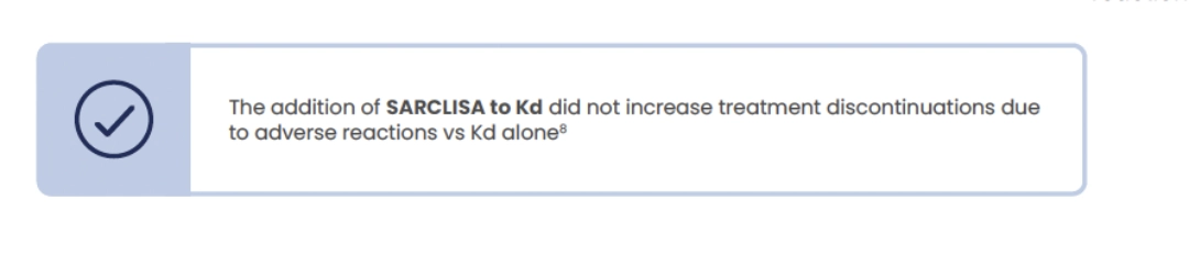 Text callout highlighting the addition of SARCLISA to Kd did not increase treatment discontinuation due to adverse reactions vs Kd alone.